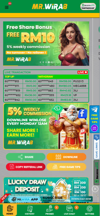 Mr.Wira - Homepage - Bearbrick8888