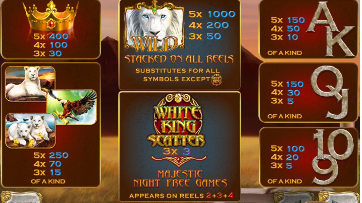 White King Slot - Paytables - bearbrick8888