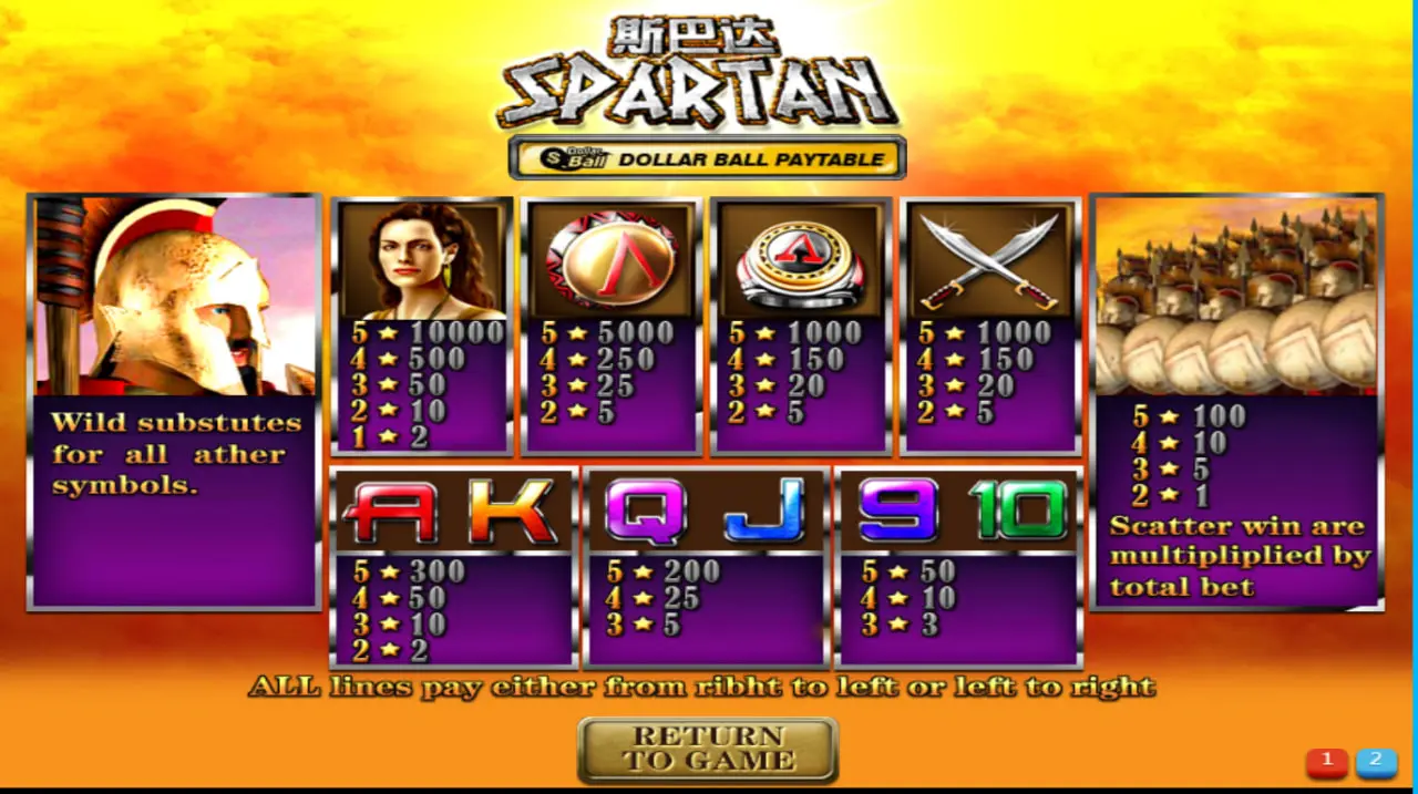 Sparta Slot - Paytable - Bearbrick8888