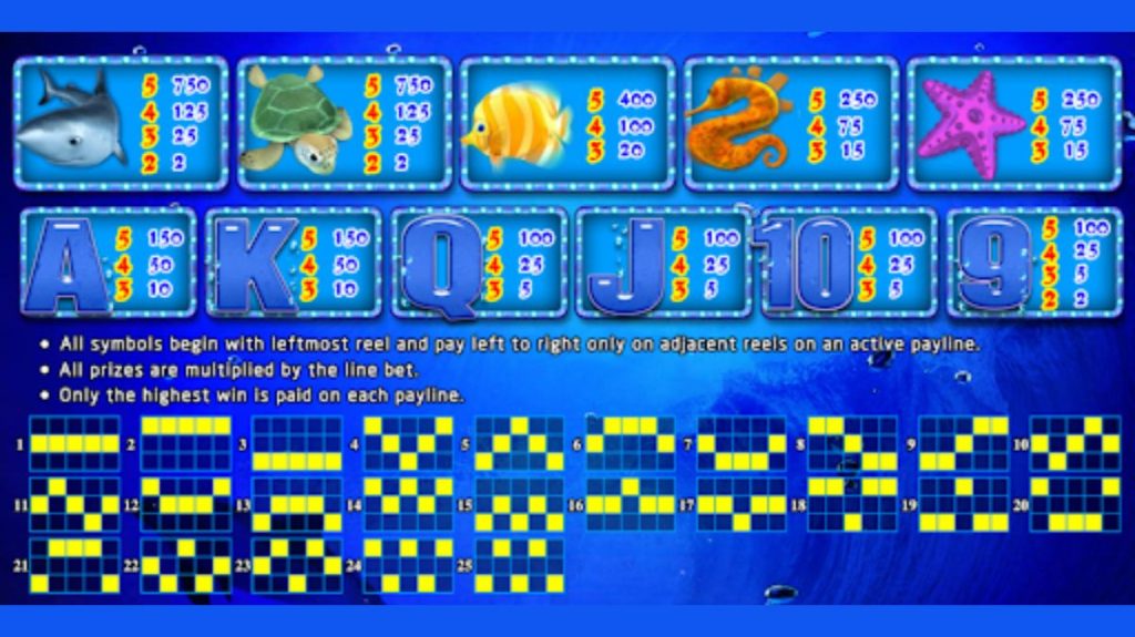 Great Blue Slot - Paytable and Paylines - Bearbrick8888