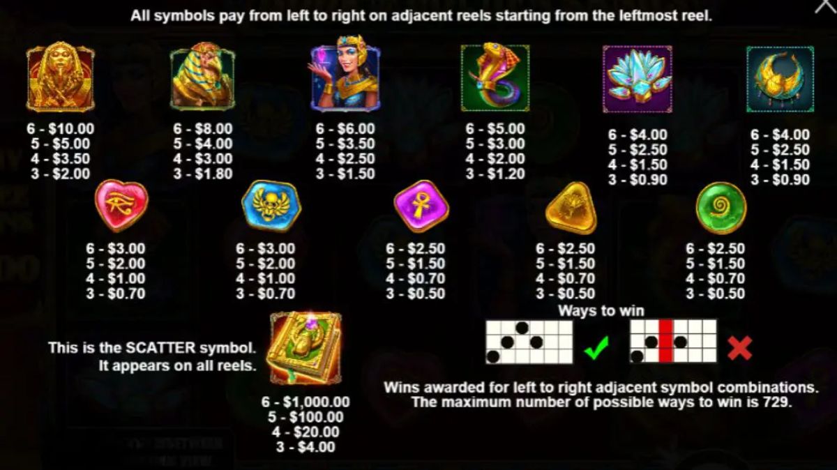 Book of Golden Sands Slot - Paytable - Bearbrick8888