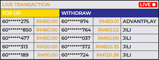 Bearbrick888 Live Transaction